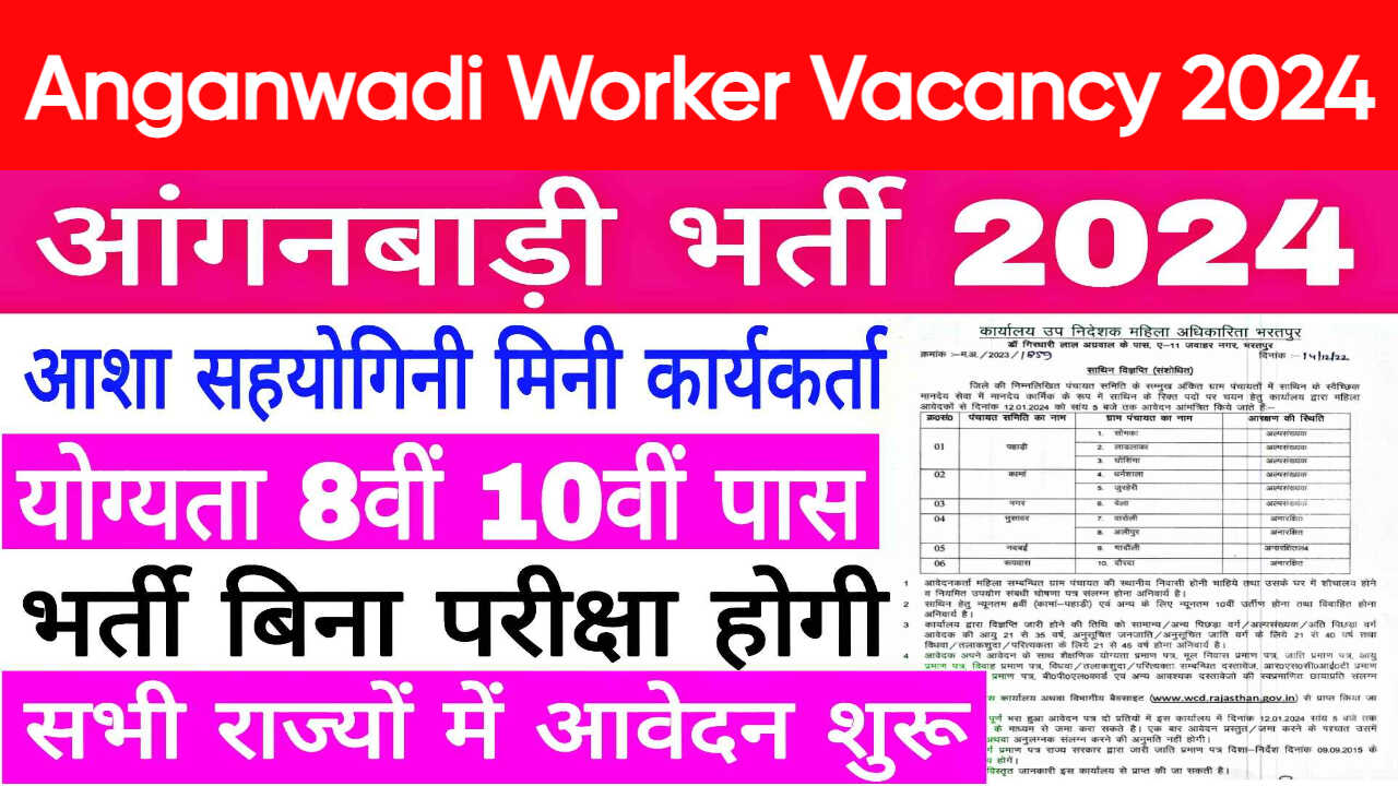 Anganwadi Worker Vacancy 2024