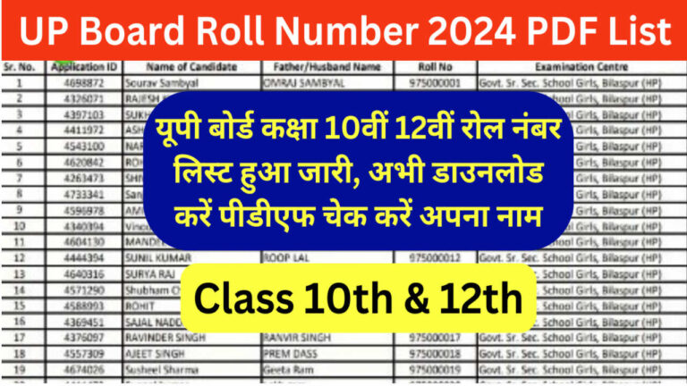 UPMSP Roll Number List 2024