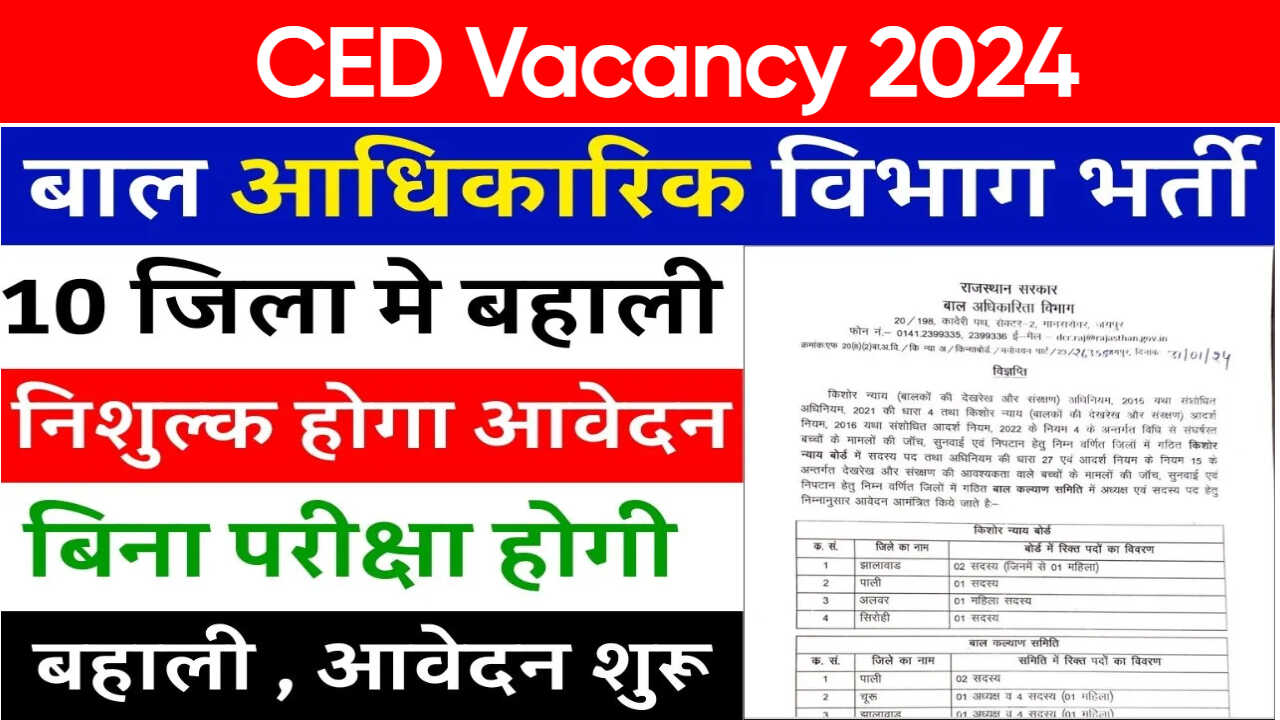 CED Vacancy 2024