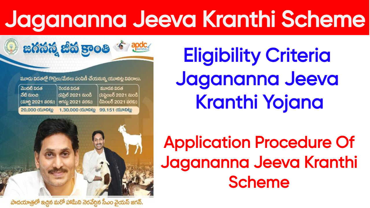 Jagananna Jeeva Kranthi Scheme