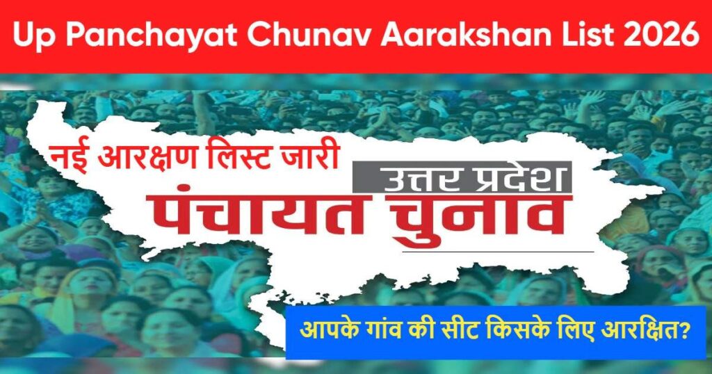 Up Panchayat Chunav Aarakshan List 2026