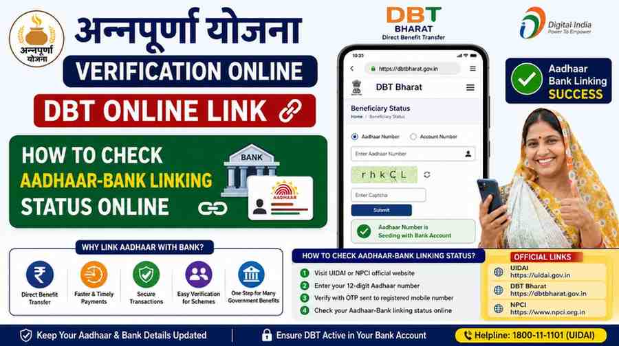 Annapurna Yojana Verification Online