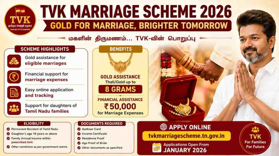 TVK Marriage Scheme 2026