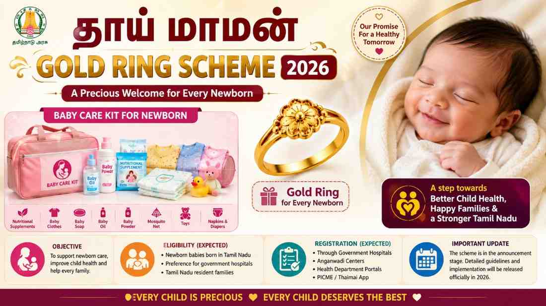 Thaimaman Gold Ring Scheme 2026