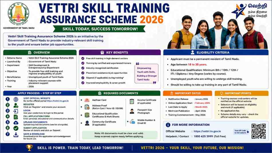 Vettri skill training scheme 2026